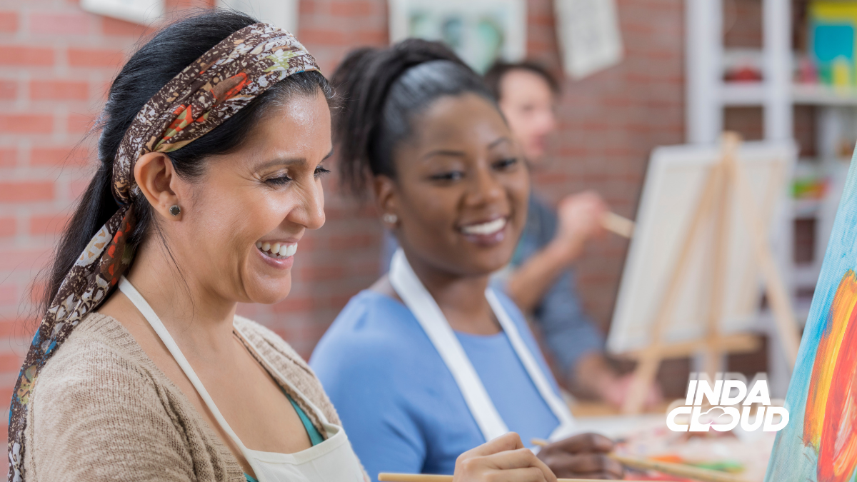 The Creative Explorer - Painting